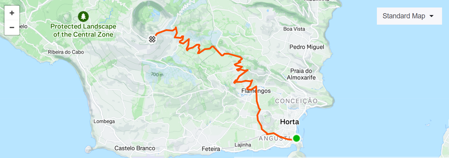 Seilas og utsyn ved Horta