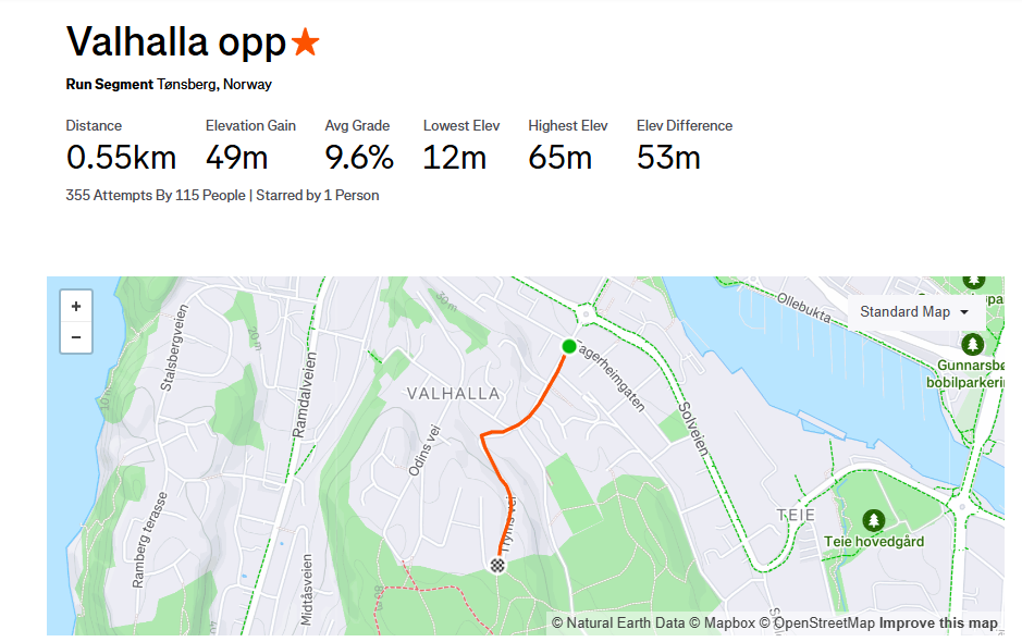 Fjellterreng og utsyn